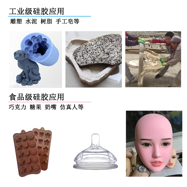 硅膠應用 硅膠應用